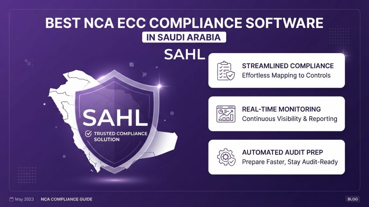 best NCA Compliance software