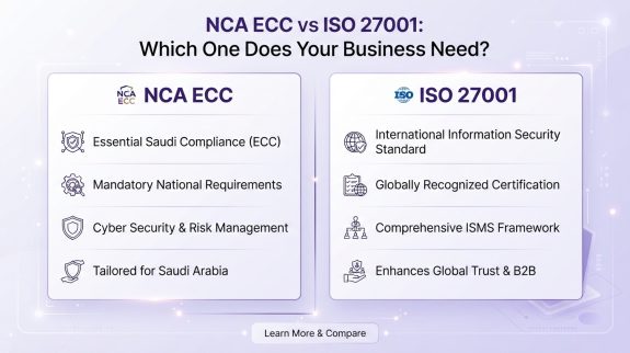 NCA ECC vs ISO 27001