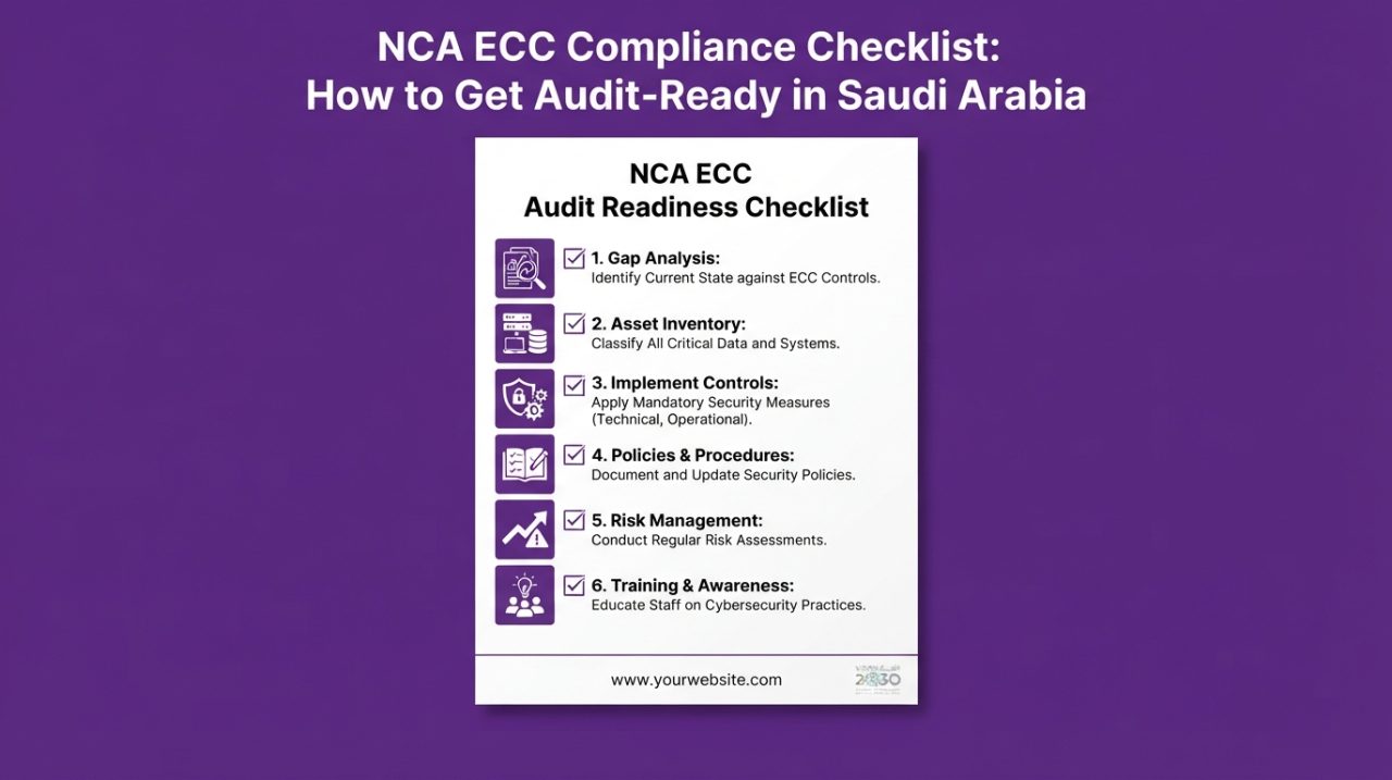 NCA ECC Compliance