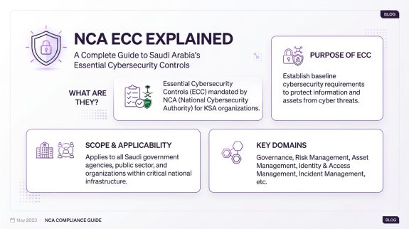 NCA ECC