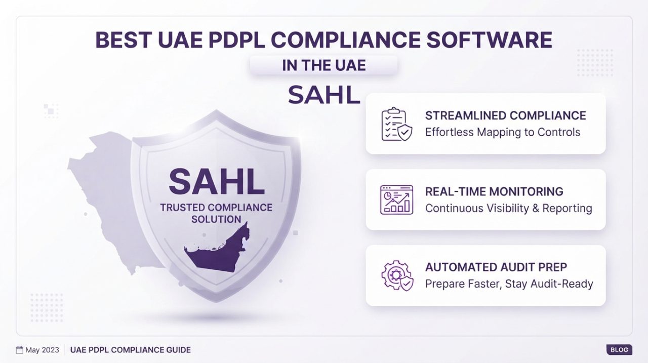 best UAE PDPL Compliance software