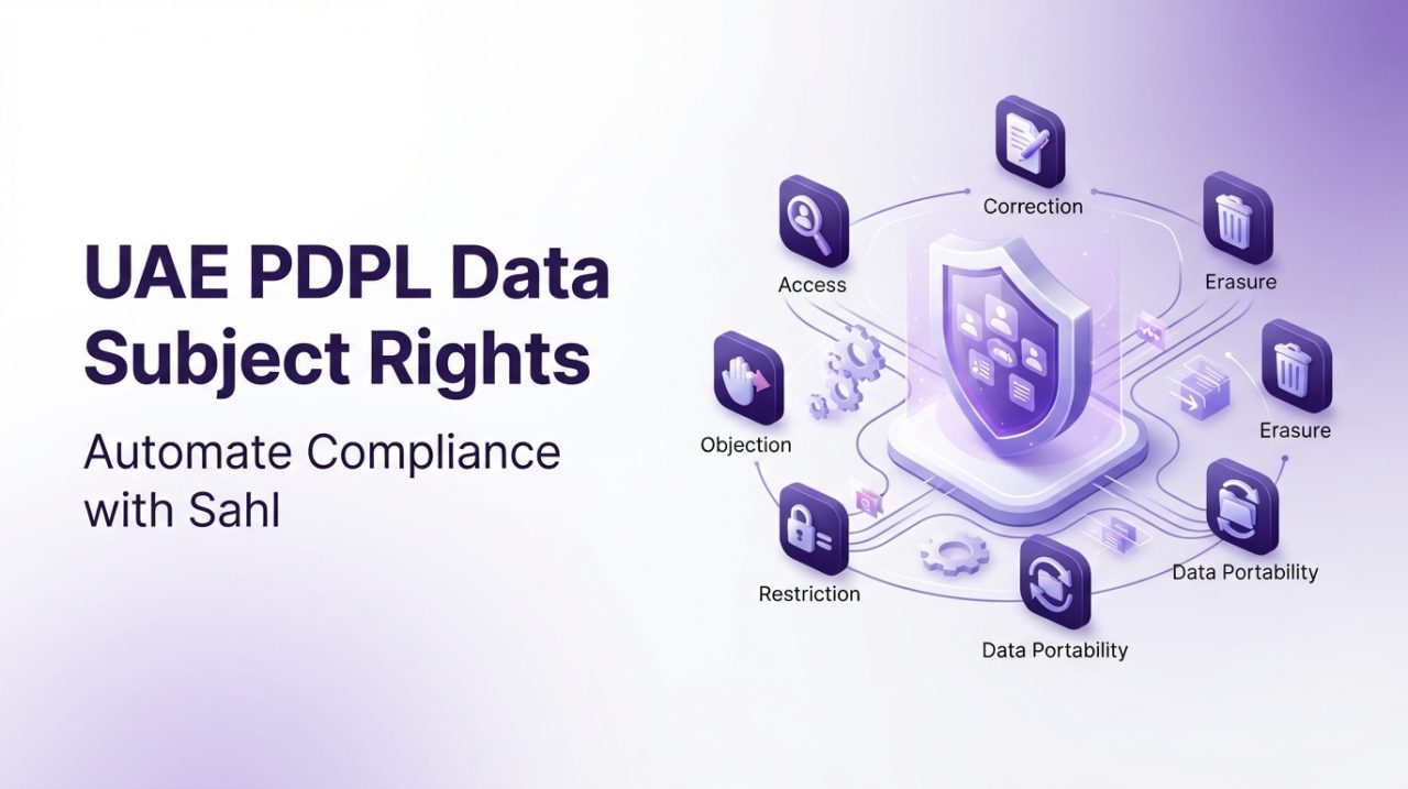 UAE PDPL DATA Subjects rights