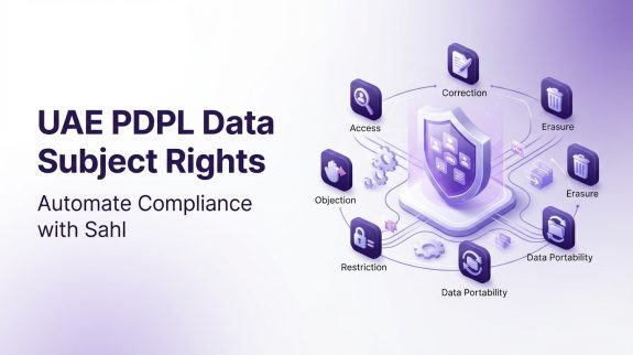 UAE PDPL DATA Subjects rights