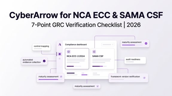 CyberArrow for NCA ECC & SAMA CSF