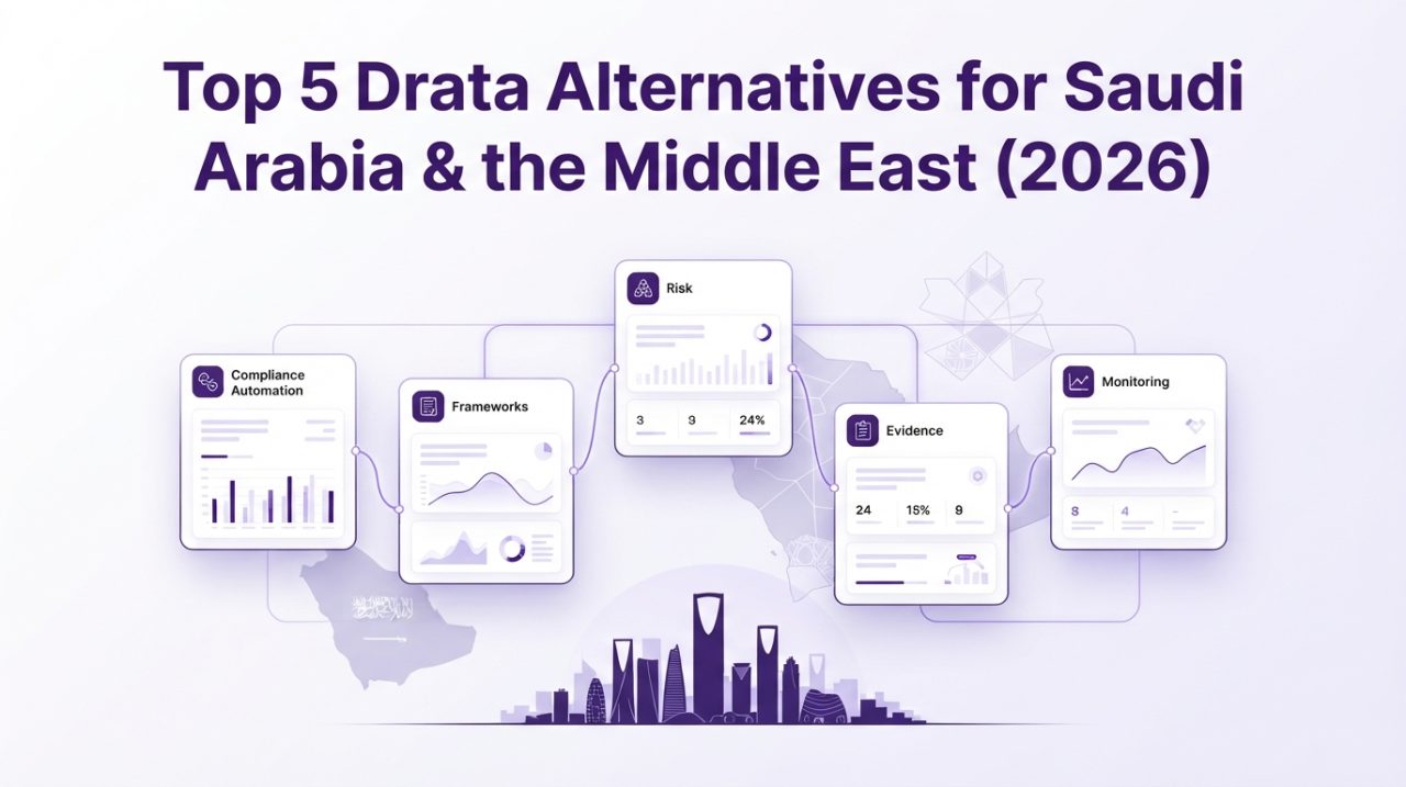 Top 5 Drata Alternatives