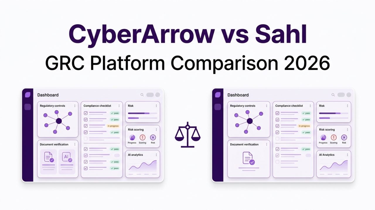 cyberArrow vs Sahl