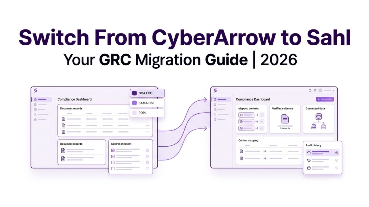 Switch From CyberArrow to Sahl