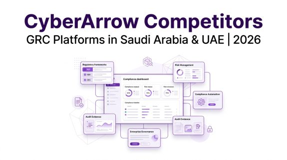 CyberArrow Competitors 2026