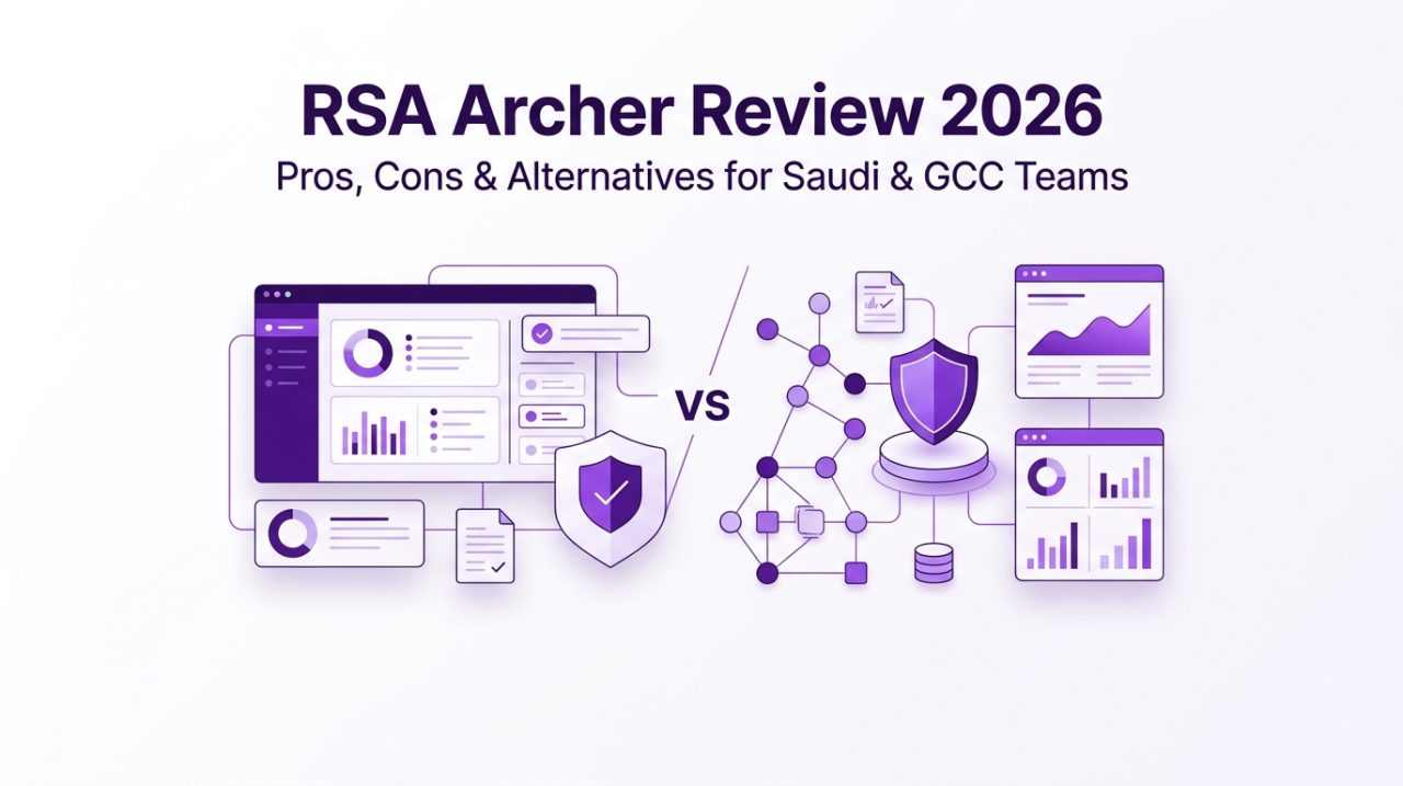 RSA Review