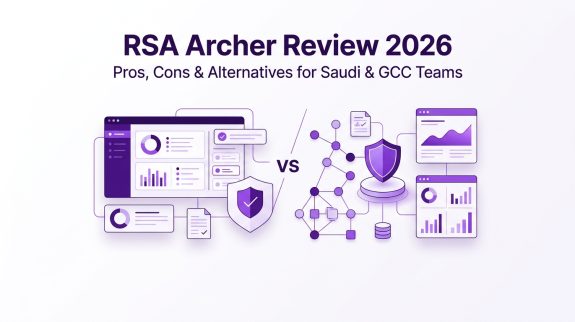 RSA Review