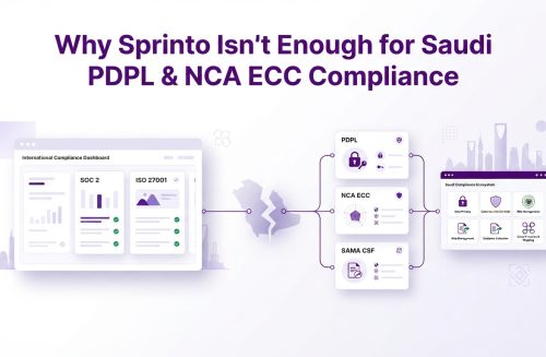 why sprinto not enough