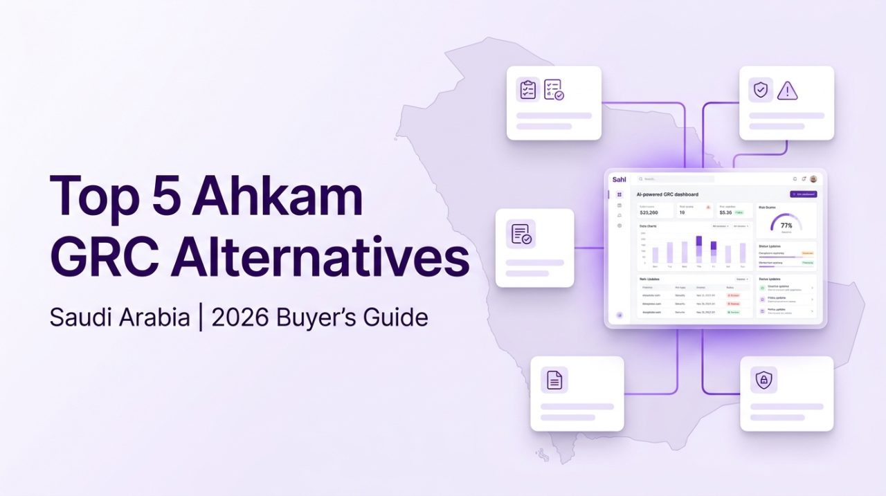akham GRC alternative