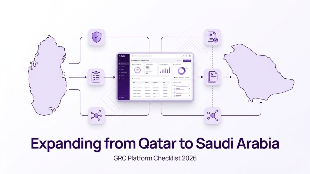 Saudi GRC platform
