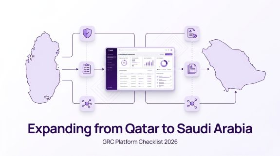 Saudi GRC platform